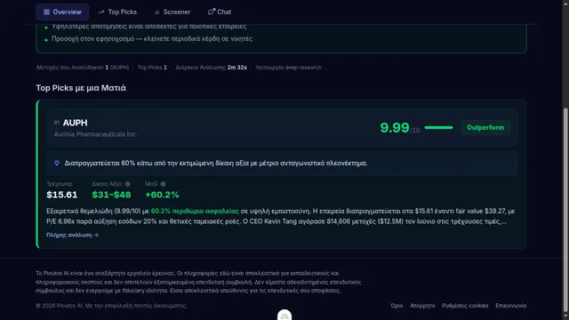 Disciplined Value Analysis