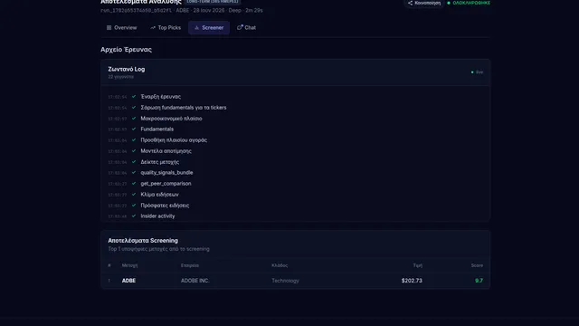 Smart-Money Validation