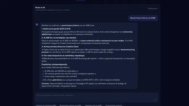 Ask the AI